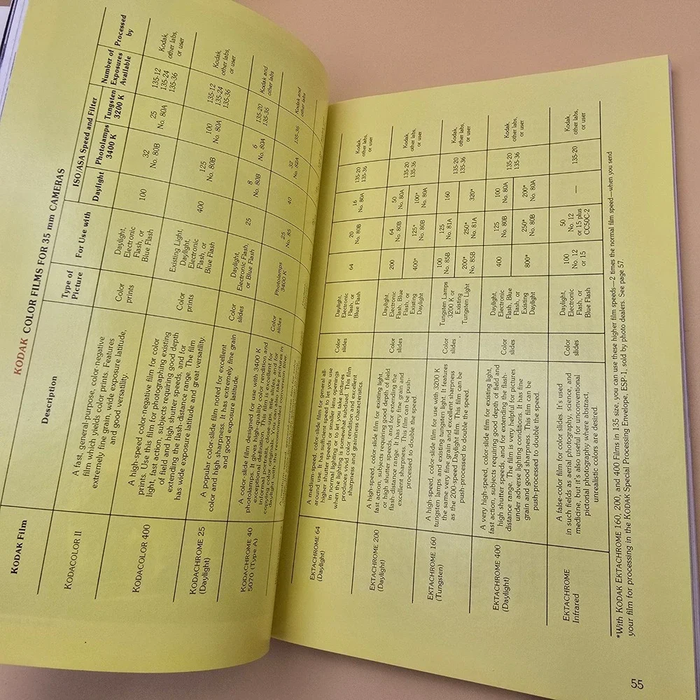 Kodak Guide to 35mm Photography Techniques for Better Pictures Book Soft Cover‎